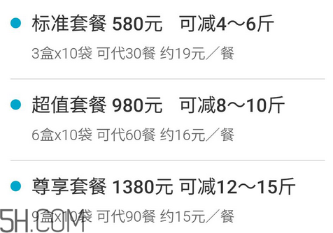 超模25代餐粉有用嗎？超模25代餐粉價格