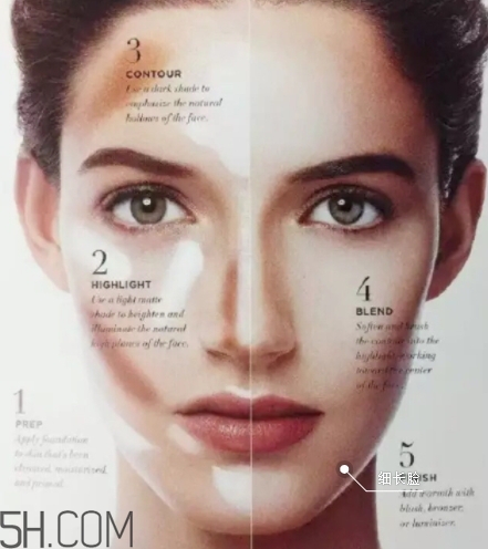 修容棒可以遮黑眼圈嗎？