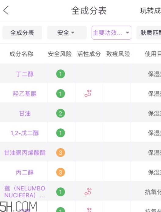 歐詩漫珍珠智慧水價(jià)格 你還沒有入手嗎？