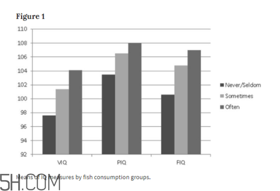 犯困預(yù)示著哪些健康隱患？有可能甲狀腺出了問題