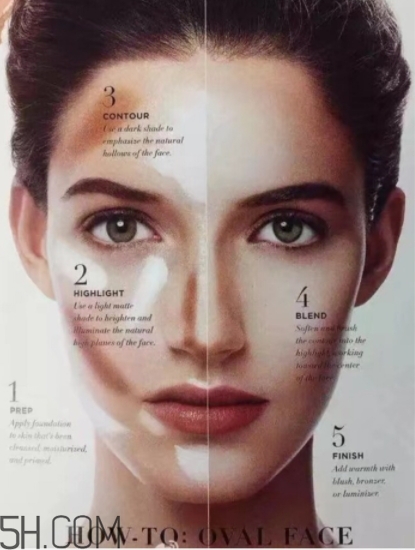 高光粉用在化妝的哪一步？屬于偏后的步驟