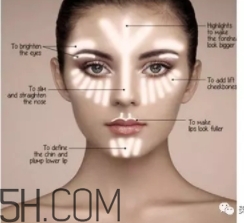 高光粉用在化妝的哪一步？屬于偏后的步驟