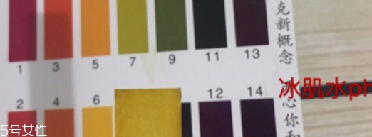 自然堂雪潤皙白系列價格表 自然堂雪潤皙白系列價格表