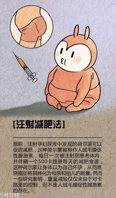 蘆薈膠囊能減肥嗎？九種奇葩的減肥方法