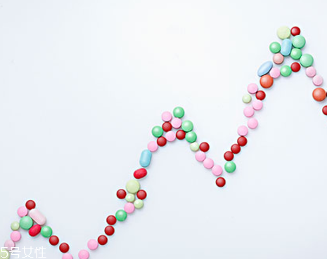 媽富隆能豐胸嗎？豐胸終極秘訣