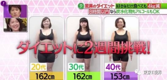 青汁一天喝幾袋最減肥？日本瘋傳的減肥飲食大法