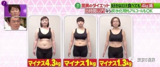 青汁一天喝幾袋最減肥？日本瘋傳的減肥飲食大法