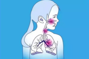 有幾種人要特別當心肺炎？這些人病死率很高