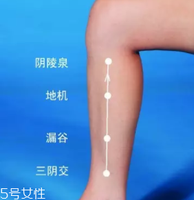 濕疹怎么治才管用？內(nèi)外同治是關(guān)鍵