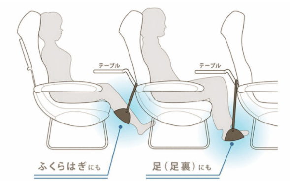 坐火車腿麻怎么辦？這個小物件拯救腿部浮腫