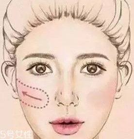 腮紅怎么涂才能避免成為福娃？這些方法要記牢