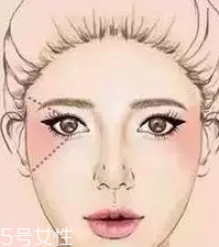 腮紅怎么涂才能避免成為福娃？這些方法要記牢