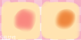 腮紅顏色怎么選？這幾招學(xué)會一個(gè)就ok