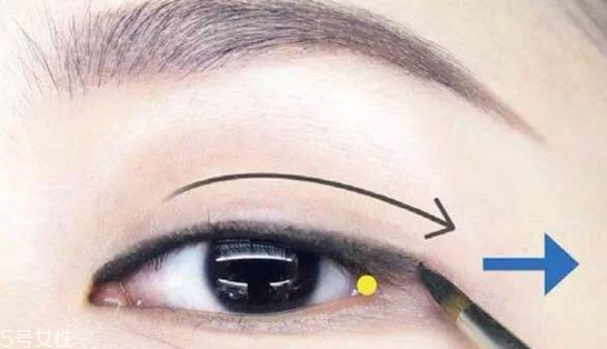 新手適合眼線液還是眼線筆？史上最全眼線誤區(qū)