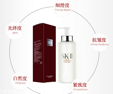 sk2神仙水停用后皮膚會變差嗎？sk2神仙水可以收縮毛孔