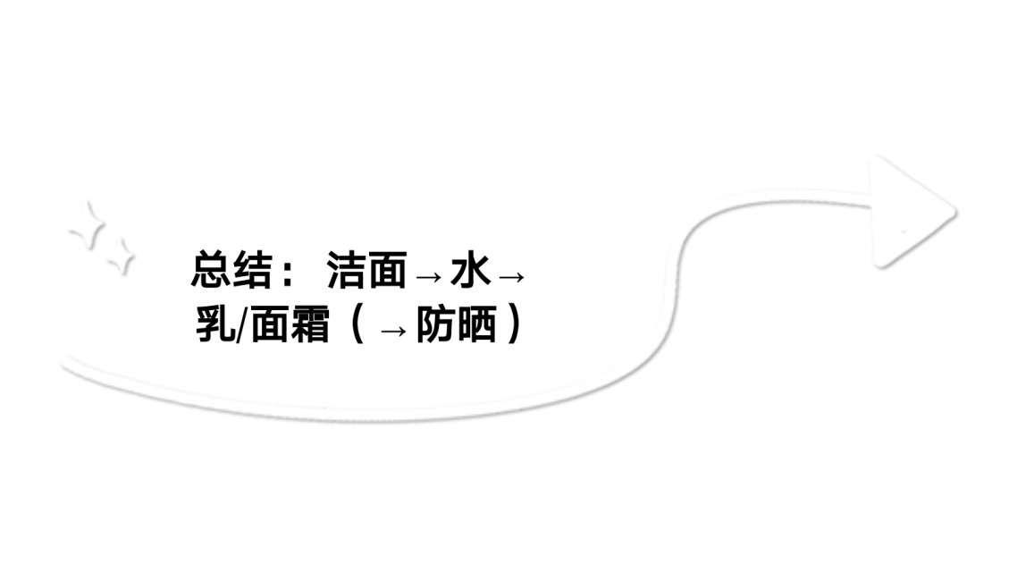 男士護(hù)膚最好的方法 男士護(hù)膚最好的方法