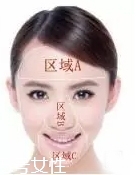 T字區(qū)有哪些肌膚問題？T字區(qū)保養(yǎng)大全