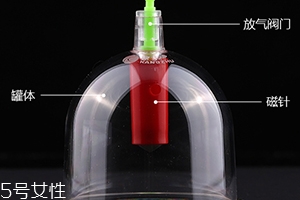 拔罐后可以性生活嗎？不建議同房