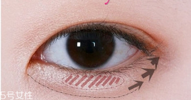 臥蠶妝需要什么化妝品？加倍放大雙眼