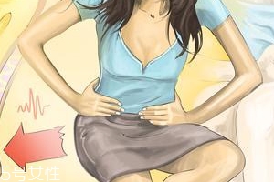 憋尿為什么會引起痛風？尿酸凝結(jié)成石