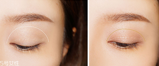 網(wǎng)紅的妝都是怎么化的？論女生眼妝的重要性