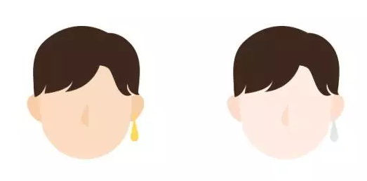 耳飾該怎么挑選？大臉適合耳釘