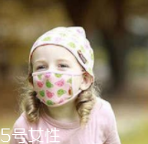 止咳藥該怎么挑選？孕婦不可用止咳藥