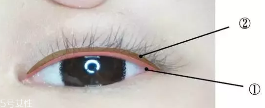 內(nèi)眼線(xiàn)一定要畫(huà)嗎？畫(huà)好睫毛根部