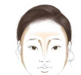 新手適合用什么顏色的陰影？中性色調(diào)最適合