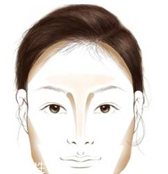 新手適合用什么顏色的陰影？中性色調(diào)最適合