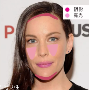 高光怎么打好看？圓臉注重拉長(zhǎng)臉型