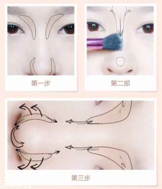 鼻影刷怎么用？鼻影的正確畫法