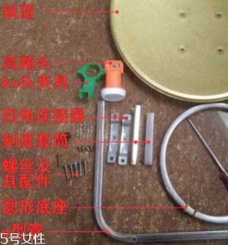 衛(wèi)星鍋有哪些隱患？易遭雷劈