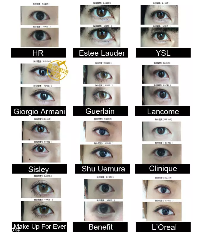 防水睫毛膏哪個(gè)牌子好？網(wǎng)紅12款防水睫毛膏評(píng)測(cè)