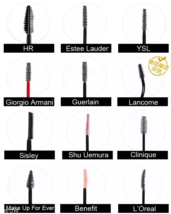 防水睫毛膏哪個(gè)牌子好？網(wǎng)紅12款防水睫毛膏評(píng)測(cè)