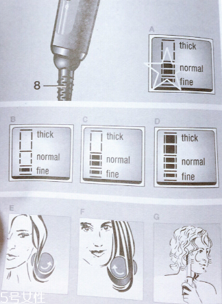 博朗卷發(fā)棒好用嗎？不傷頭發(fā)的卷發(fā)棒