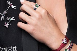 apm和潘多拉哪個好？apm monaco會是下一個潘多拉嗎？