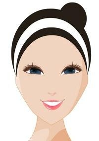 齊劉海適合什么卷發(fā)？如何選擇適合自己的發(fā)型