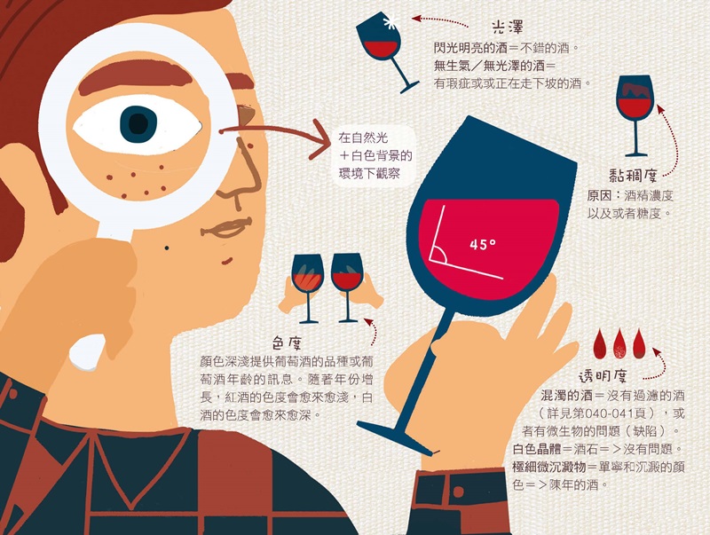 紅酒顏色深和淺有什么區(qū)別 12種顏色區(qū)別 紅酒顏色深和淺有什么區(qū)別 12種顏色區(qū)別