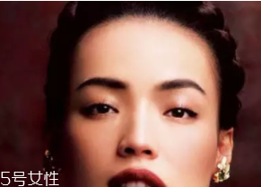 發(fā)際線高怎么治？拯救發(fā)際線攻略