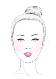 怎么根據臉型挑發(fā)型？5大臉型搭配完美發(fā)型