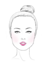 怎么根據臉型挑發(fā)型？5大臉型搭配完美發(fā)型