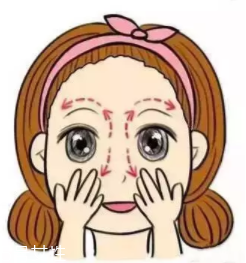 抗老精華怎么使用？按摩順序很重要