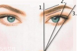 眉筆顏色怎么選擇？與發(fā)色一致不出錯