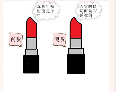 mac金屬色口紅色號(hào)有哪些？讓你整個(gè)妝容與眾不同