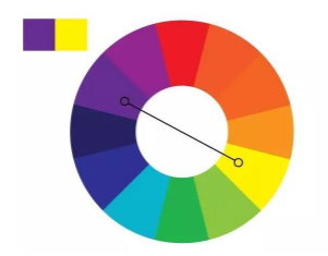 如何打造完美底妝？5步拯救手殘星人