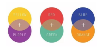 如何打造完美底妝？5步拯救手殘星人