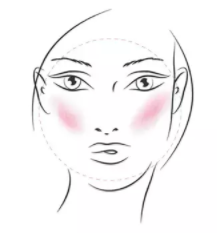 長臉型怎么打腮紅？視覺上縮短臉型