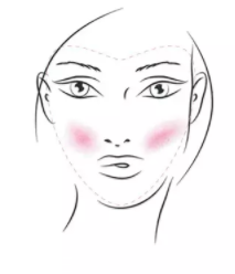 長臉型怎么打腮紅？視覺上縮短臉型