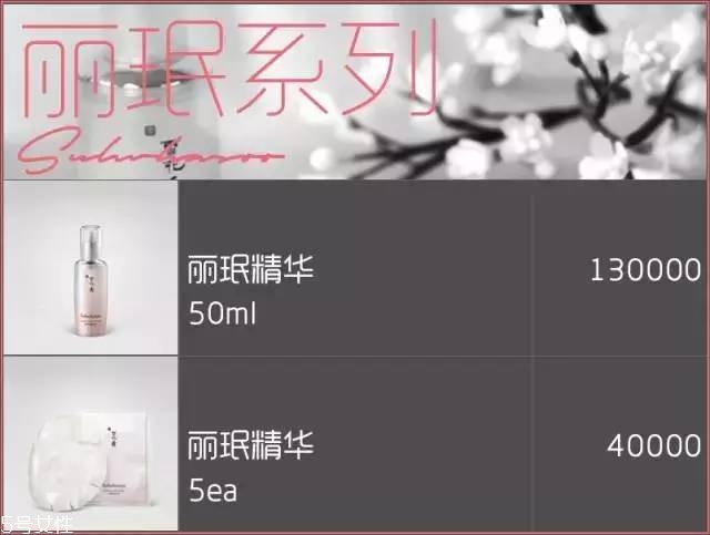 雪花秀面膜有幾種？找到適合你的